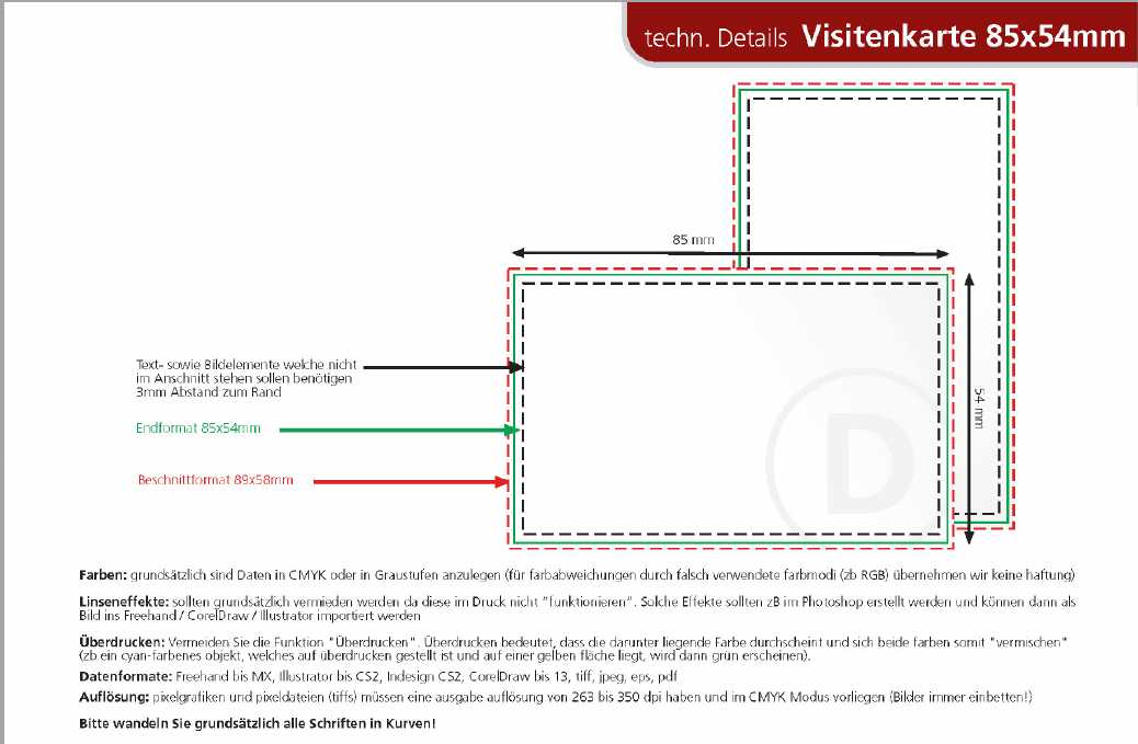 zum Vergrößern bitte auf die Grafik klicken.